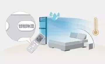 冰箱健康盒子 一个健康的方法,可以让房子如冰箱般凉爽!