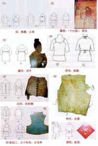 内衣进化史 纵观历史悠久的中国内衣文化进化史