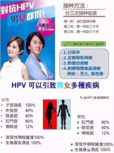 宫颈癌疫苗种类 武汉宫颈癌病毒与疫苗种类不相符合