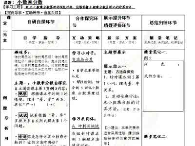 小数除法知识点 小数除法知识点归纳 人教版六年级数学上册《分数除法》知识点归纳