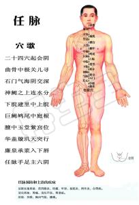 血气不足 按摩 【经络养生】血气不足应该按摩哪些穴位 肾虚的穴位调理方法