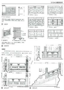 家具尺寸标准及图例 室内设计中的家具尺寸(图例)及材料