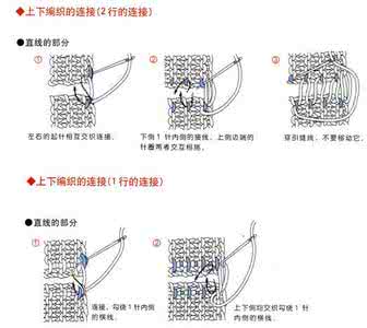 手工缝合毛衣领子视频 手工缝合衣片的方法 - Qzone日志