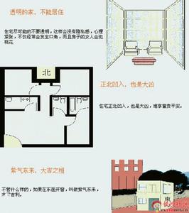 兰蔻彩妆套盒详细图解 建筑风水学 建筑风水学详细图解