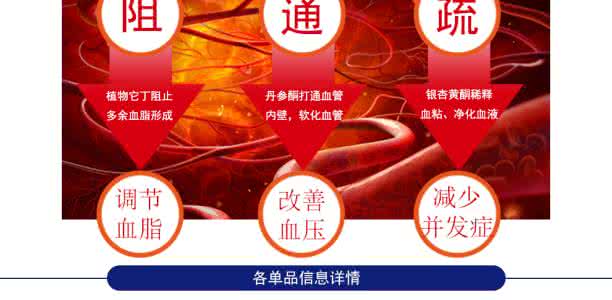 全国心脑血管医院排名 呵——护心，强化心脑血管