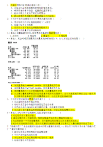 2017社会热点难点问题 资料分析题的完美解析!资料分析不再是难点