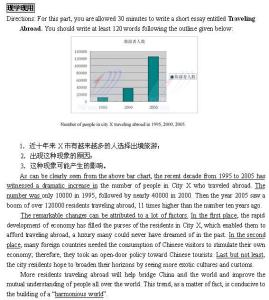 大学英语图表作文范文 大学英语图表作文范文 大学英语图表类作文