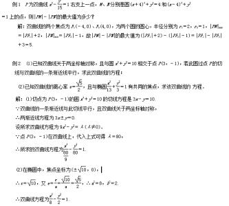 双曲线知识点 双曲线知识点总结 常见考法 误区提醒 – 德智教育