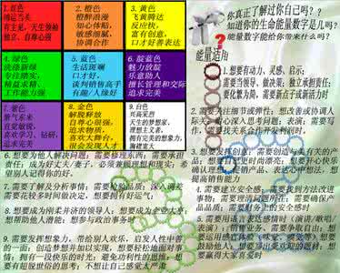 空间想象力差怎么办 空间想象力差说明什么 怀孕后丈夫有这7个行为,说明他比你想象中更爱你