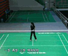 羽毛球步法 【GIF】羽毛球基本步法,一看就会~