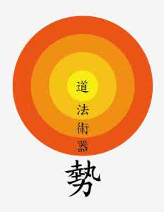 法家法术势 道法术 法家的道法术器势 道法术