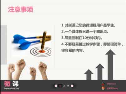 微课制作培训心得体会 对微课的认识二(培训体会2)