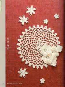 LACEWORK FLORAL DESIGN 100 CROCHET PATTERN BOOK