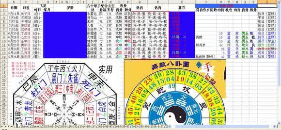 科学性与科学技术管理 术数预测的科学性（二）