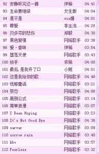 网络流行歌曲500首 网络流行歌曲(50首)