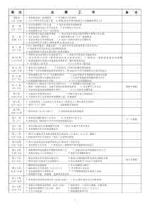 第二学期教学工作计划 2015-2016第二学期教学工作计划