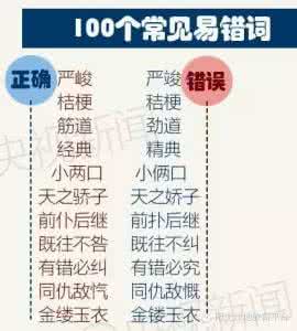 小学生常见错别字 常见错别字,你都对了吗?