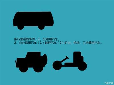 路虎车型怎么区分 看完这篇，再也不用为区分车型级别发愁