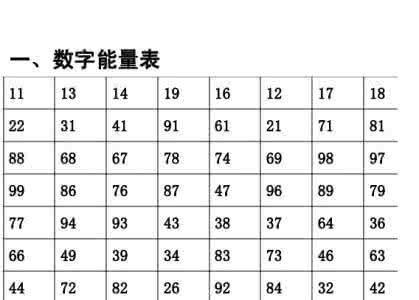 手机号码空号在线查询 涨姿势︱手机号码一秒变空号？这8个小秘密可以知道！