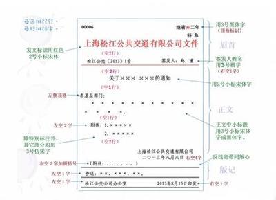 公文写作积累 公文写作 积累素材 大神们积累公文写作素材的方法真牛,如何为我所用呢?