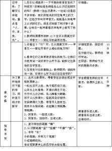 大堰河我的保姆 教案 大堰河我的保姆教案 大堰河我的保姆教学设计_大堰河我的保姆教案