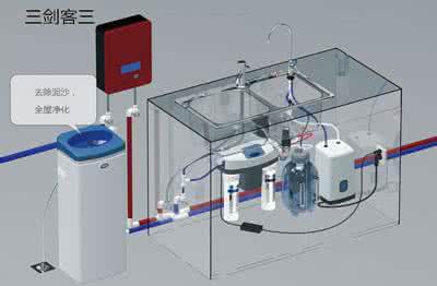 净水器安装示意图 净水器安装示意图 净水器怎么安装才正确
