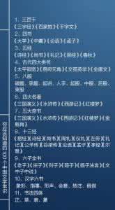 设计师实用尺寸手册 你应该知道你的照片尺寸（实用知识）