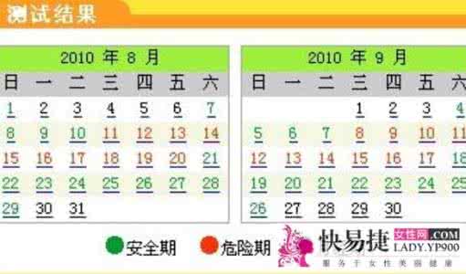女性危险期是什么时候 安全期是什么时候到什么时候