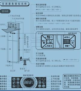 美的空调说明书 美的空调使用说明书