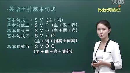 英语语法视频全集 英语语法大全（视频全集）