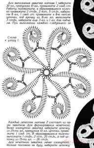 爱尔兰花边教程 【转载】爱尔兰花边教程：“ 主题花 ”
