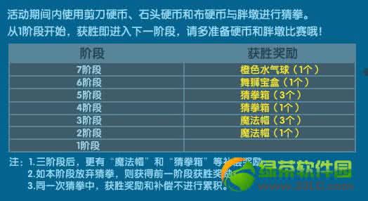 百科知识大全 《绿茶百科知识一览表》
