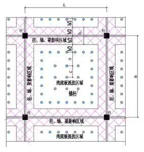 地下室抗浮设计 地下室抗浮设计中的几个问题讨论（一）