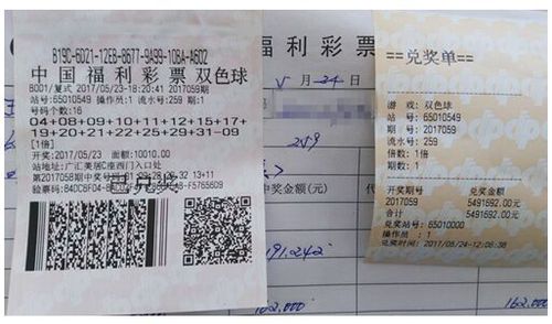 彩票中大奖的人 彩票大奖 世界各地彩票中大奖之后 10大最经典案例!_彩票大奖