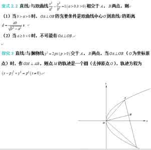 圆锥曲线弦长公式 转载 圆锥曲线中弦张直角问题研究