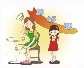 作业没写完的检讨书 作业没写完的检讨书 请不要再问孩子“作业写完了吗？”