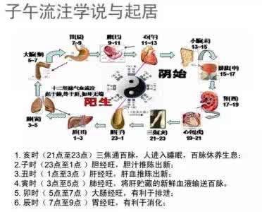 戒烟多久体内毒素排出 戒烟多久体内毒素排出 三种食物让你轻松排出体内毒素