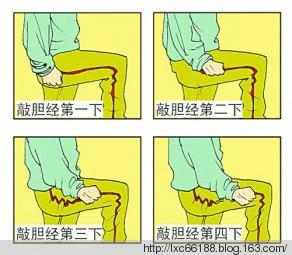 敲胆经治白发 古法快速敲胆经，敲掉垃圾、敲除白发（组图）