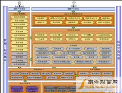 信用卡怎么注销 信用卡注销流程 信用卡怎么注销