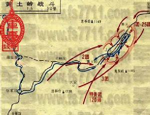 八路军晋察冀军区序列 黄土岭战斗简介：八路军晋察冀军区成功设伏歼敌