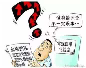 怎样降低血脂 【疾病调理】查血脂九个注意