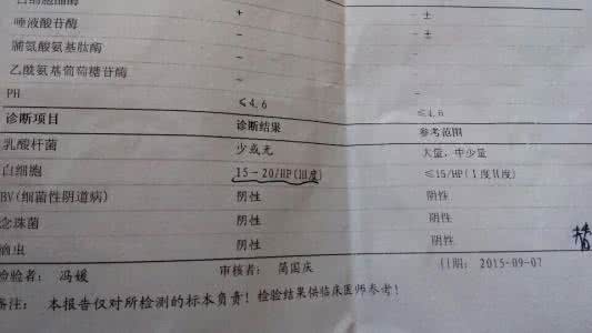 白带常规检查包括 怀孕初期白带常规检查主要包括哪些