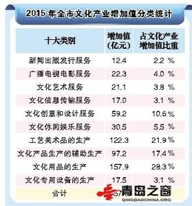 带团队怎么样抓住人心 电影剧本：吸引票房又抓住人心的八个必备要素