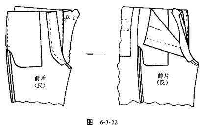 适合做课件的ppt模板 非常板正适合做门襟的针法