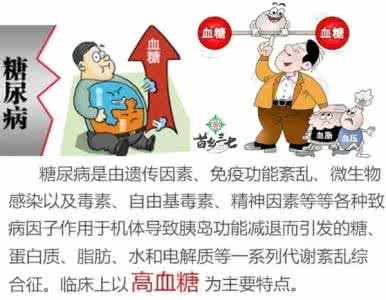 血糖高与糖尿病的区别 血糖高就是糖尿病吗 区别血糖高和糖尿病