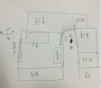 书桌方位摆放的规则 书桌方位摆放的规则 书桌方位摆放风水