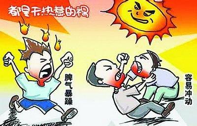 胃嗳气看心理科 十二个心理调试法 欺骗你的胃让食欲绕行