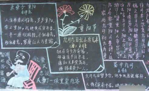 重阳节黑板报内容:重阳节习俗