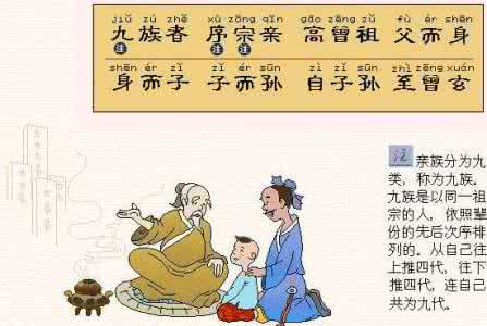 封建迷信和传统文化 拜父母是封建迷信还是传统文化