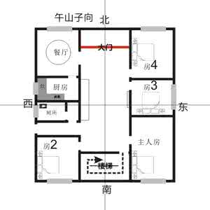 农村建房最佳风水布局 农村自建房风水布局